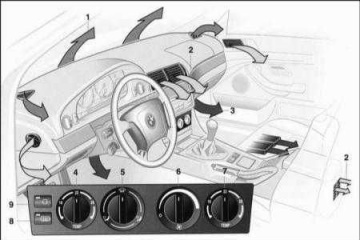 Как проводить диагностику неисправностей в системе отопления BMW X5 серия F15