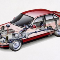BMW xDrive: интеллект системы полного привода в действии