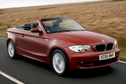 BMW Group U.S продала на 27,1% больше автомобилей, чем прошлом году.