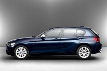 Список опций BMW BMW 1 серия F20