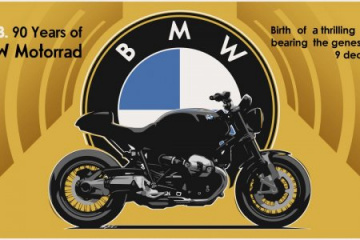 Завтра BMW Motorrad представит NineT BMW Мотоциклы BMW Все мотоциклы