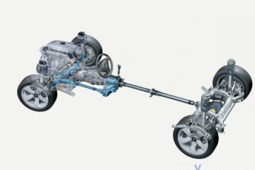 В чём разница полного привода у Ауди и БМВ BMW X5 серия F15