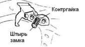 Ремонт и замена деталей кузова 3 серии BMW 3 серия E36