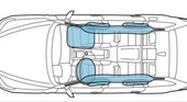 Системы безопасности BMW BMW 5 серия E12