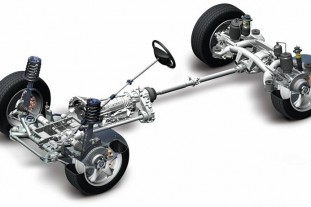 BMW xDrive: интеллект системы полного привода в действии :: BMW X1 серия E84