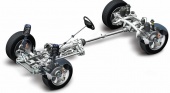 BMW xDrive: интеллект системы полного привода в действии BMW X1 серия E84