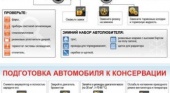 12 шагов подготовки BMW к зиме BMW 7 серия E38