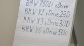Тест-драйв в школе водительского мастерства BMW. BMW Мир BMW BMW AG