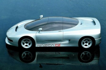 Проверка состояния шин и давления в них. Обозначение шин и дисков колес :: BMW :: Концепт :: Все концепты Проверка состояния шин и давления в них. Обозначение шин и дисков колес BMW Концепт Все концепты