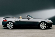 BMW Z4 vs Porsche Boxster vs Honda S2000