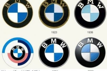 История логотипа BMW BMW Мир BMW BMW AG