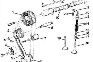 Механизм газораспределения двигателя «М40» BMW 3 серия E46