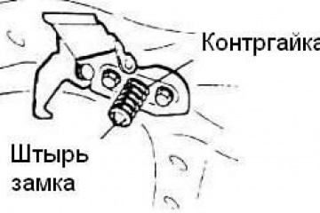 Ремонт и замена деталей кузова 3 серии BMW 3 серия E36