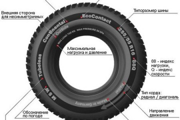 Использование шин BMW Всё о MINI COOPER Все MINI