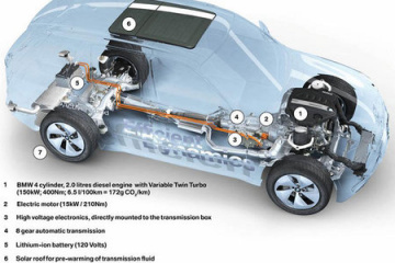 BMW поделились информацией о новом 320d EfficientDynamics Touring Edition BMW 3 серия F30-F35