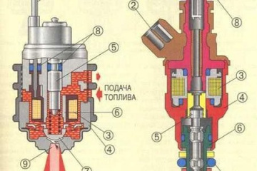 Как диагностировать и чистить форсунки BMW BMW 3 серия E21