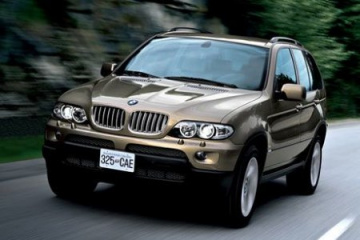 Какие автомобили от BMW предпочитаю женщины? BMW Мир BMW BMW AG