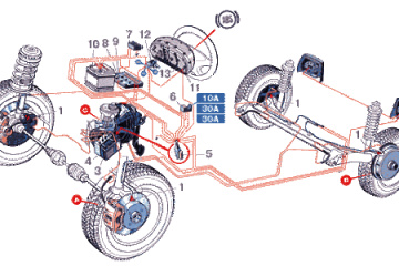 АБС (ABS): естественный выбор BMW Другие марки Audi