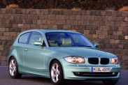 Платформа АНТИСТАВОК - ставки на события с обратным исходом! BMW 1 серия E81/E88