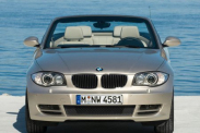 Платформа АНТИСТАВОК - ставки на события с обратным исходом! BMW 1 серия E81/E88