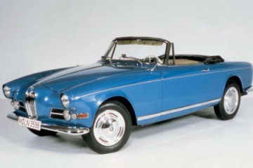 Использование отопителя и кондиционера воздуха в автомобиле BMW Ретро Все ретро модели