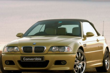 Кузовной ремонт BMW M серия Все BMW M