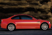 Hot Wheels BMW BMW M серия Все BMW M