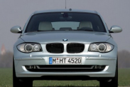 Платформа АНТИСТАВОК - ставки на события с обратным исходом! BMW 1 серия E81/E88