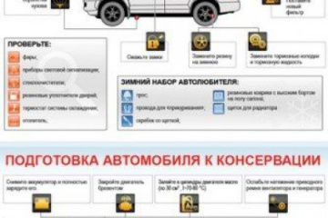 12 шагов подготовки BMW к зиме BMW X5 серия E70