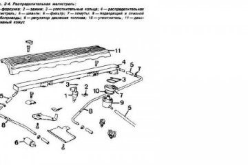 Система питания бензинового двигателя BMW BMW 2 серия F87