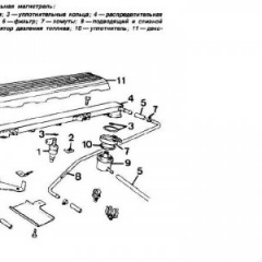 Система питания бензинового двигателя BMW