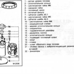 Система питания бензинового двигателя BMW