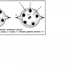 Система питания бензинового двигателя BMW