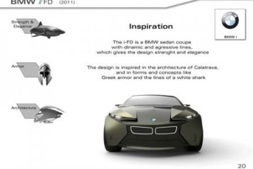 Испанский дизайнер поработал над образом BMW i BMW BMW i Все BMW i