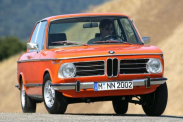 Играете ли вы в свободное время? BMW Ретро Все ретро модели