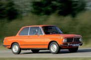 Играете ли вы в свободное время? BMW Ретро Все ретро модели
