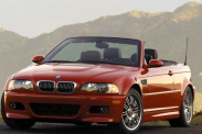 Hot Wheels BMW BMW M серия Все BMW M