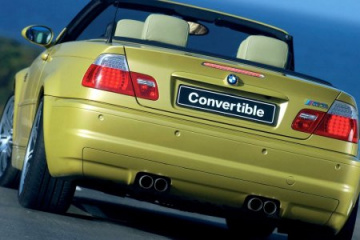 Зимняя резина для Х6м BMW M серия Все BMW M