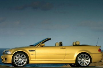 BMW on Nürburgring Nordschleife BMW M серия Все BMW M