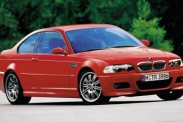 Полный спектр услуг страхования ТС (еОСАГО/КАСКО, КБМ) ВСЕ категории. BMW M серия Все BMW M