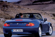 год выпуска :: BMW :: Z серия :: Все BMW Z год выпуска BMW Z серия Все BMW Z