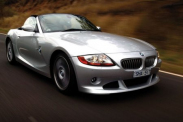 год выпуска BMW Z серия Все BMW Z