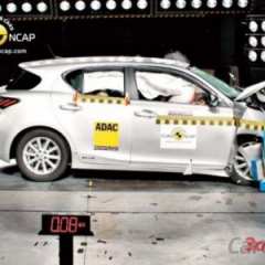 Классика против авангарда: BMW 118i против Lexus CT200h (Часть 2)