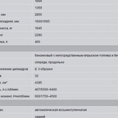 BMW 650i с 8-цилиндровым двигателем заставляет быть мужественным и сильным (Часть 2)