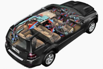 BMW, Daimler и VAG решили заменить хладагент, используемый в кондиционерах, на углекислый газ BMW Мир BMW BMW AG