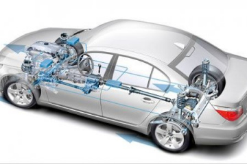 Демонстрация системы BMW xDrive :: BMW :: 5 серия :: GT Демонстрация системы BMW xDrive BMW 5 серия GT