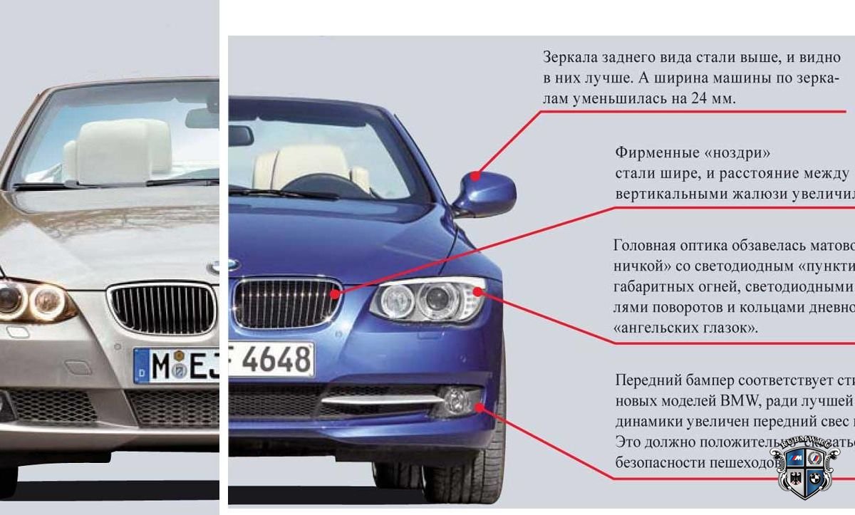 Как узнать сборку автомобиля. БМВ 3 кузова по годам. BMW разница. Как различать БМВ. Как различать модели БМВ.