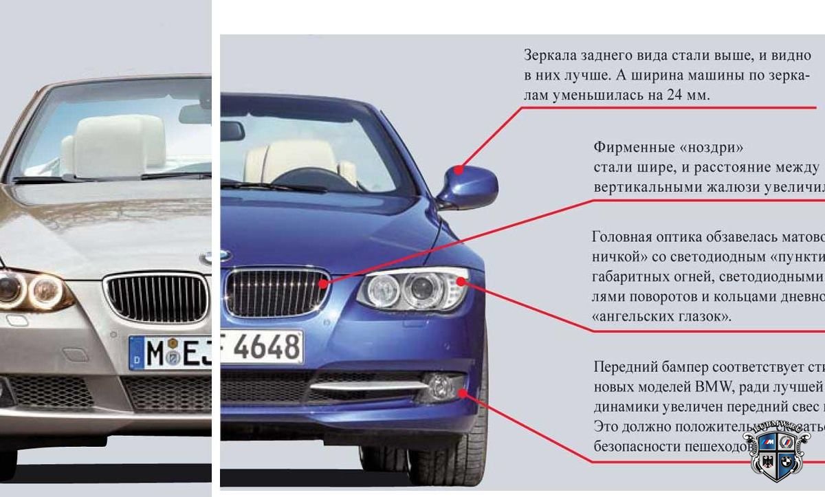 Как отличить bmw