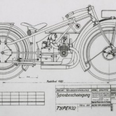 90 лет эволюции BMW Motorrad