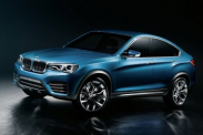 Вибрация BMW X4 серия F26